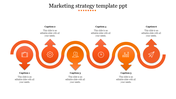 Six step marketing strategy infographic PPT slide with orange curved arrows and icons with captions on a white backdrop.