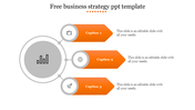 Business strategy slide with a bar chart circle linking to three orange arrows labeled with briefcase, gear, and paper plane.