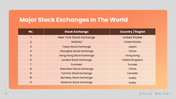 76481-stock-market-ppt-05