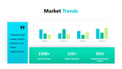 76493-stock-market-ppt-templates-free-download-07