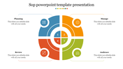 SOP template with a circular design, divided into four segments in blue, orange, green, and red, each with an icon.