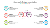 Circular cause and effect graphic in the middle, linked to six surrounding colored icons and placeholder text areas.