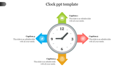 Clock illustration with arrows in green, blue, red, and orange, each labeled with a caption around it.