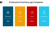 Color-coded blocks in teal, orange, red, and blue with text, icons, and numeric details for business metrics.