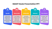 76645-smart-goals-presentation-ppt-03