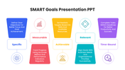 76645-smart-goals-presentation-ppt-05