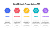 76645-smart-goals-presentation-ppt-06