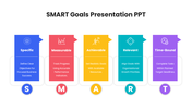 76645-smart-goals-presentation-ppt-10