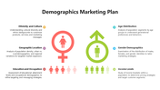 Demographics Marketing Plan Sample for Strategy and Marketing Teams