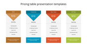 Horizontal layout of pricing tables in brown, blue, red, and green for various plans, all priced with monthly fee.