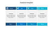 Analysis PPT slide featuring four blue categories Events, Ads, Tools, and Ideas, with analysis sections for each day.