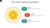 Vertical creative year labels in green, red, and blue with captions, placed beside a yellow gear icon on a beige circle.