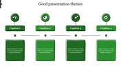 Good theme featuring four green icons with matching caption boxes and text areas, aligned horizontally in sequence.
