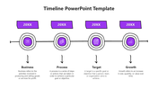 Horizontal timeline with four purple icons in circles, linked by a line, with labels below each.