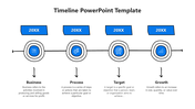 Horizontal timeline with four blue milestone icons in circles connected by a line, each with labels and descriptions below.