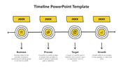 Horizontal timeline with four yellow circular icons labeled Business, Process, Target, and Growth under 20XX year markers.