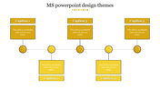 MS PowerPoint design themes slide with five yellow text boxes connected by circular nodes and a central horizontal line.