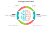 Circular infographic with segmented ring and center brain illustration, surrounded by six text caption in alternating colors.
