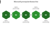 Green hexagonal shapes in a row, numbered 1 to 5, connected by black arrows, each with a caption below.