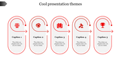Slide design with five red icons in oval shapes, each representing different concepts, connected by arrows.