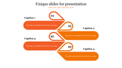 Four orange teardrop shaped labels with numbers 01 to 04, each connected to text boxes.