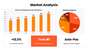 76934-consulting-powerpoint-templates-05
