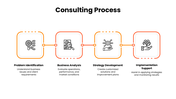 76934-consulting-powerpoint-templates-06
