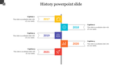 History PowerPoint slide showing a vertical timeline from 2017 to 2021 with colored icons and captions for each year.