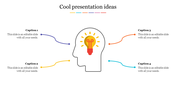 Creative idea concept with a glowing lightbulb in a profile head and four caption in orange, blue, yellow, and purple.