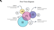 Hand drawn Venn diagram PPT slide with four overlapping circles, each labeled with icons and captions.