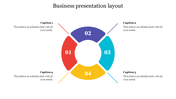 Circular diagram with four colored segments in red, purple, blue, and yellow, each containing a number and captions.