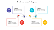 Business concept diagram with four colorful circular icons and matching speech bubble text boxes connected in a flow layout.