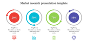 Four circular percentage charts in red, blue, green, and purple, each with icons and captions below.