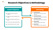 77227-market-research-presentation-ppt-03