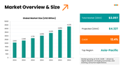 77227-market-research-presentation-ppt-04