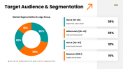77227-market-research-presentation-ppt-05