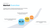 77229-market-research-slide-template-03
