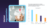 77229-market-research-slide-template-05