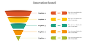 Innovation funnel with layered segments in red, yellow, teal, orange, and green, with captions and data values on the right.