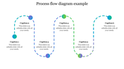 Process flow diagram template with six steps in a circular design with captions.