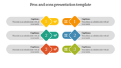 Pros and cons layout with three horizontal rows, each showing numbered icons and tick symbols between two text boxes.