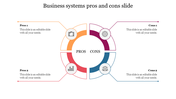 Circular diagram representing pros and cons, with four sections featuring icons in orange, red, purple, and blue.