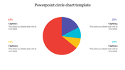 Circle chart PPT template displaying percentages in four sections with vibrant colors on a white backdrop with captions.