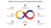 Infinity loop diagram in shades of red, yellow, blue, and purple, featuring triangular arrows and eight captions around it.