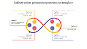 PowerPoint template featuring a colorful infinity loop design with numbered sections and captions on a white backdrop.