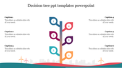 Vertical decision tree with six numbered, color-coded branches extending from a central trunk, each linked to a caption box.