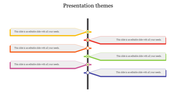 Themes slide with six colored rectangles yellow to  blue linked by circular nodes, each with placeholder text areas.