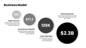 77580-startup-investor-update-presentation-06