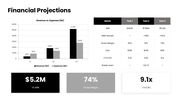 77580-startup-investor-update-presentation-08