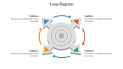 A loop diagram PPT slide with four colored arrows representing a cycle, with labeled captions for each segment.
